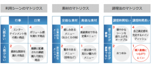 shouhin_KNOWHOW02